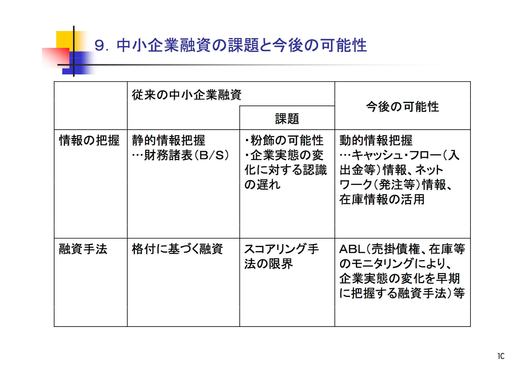 nihonginko09