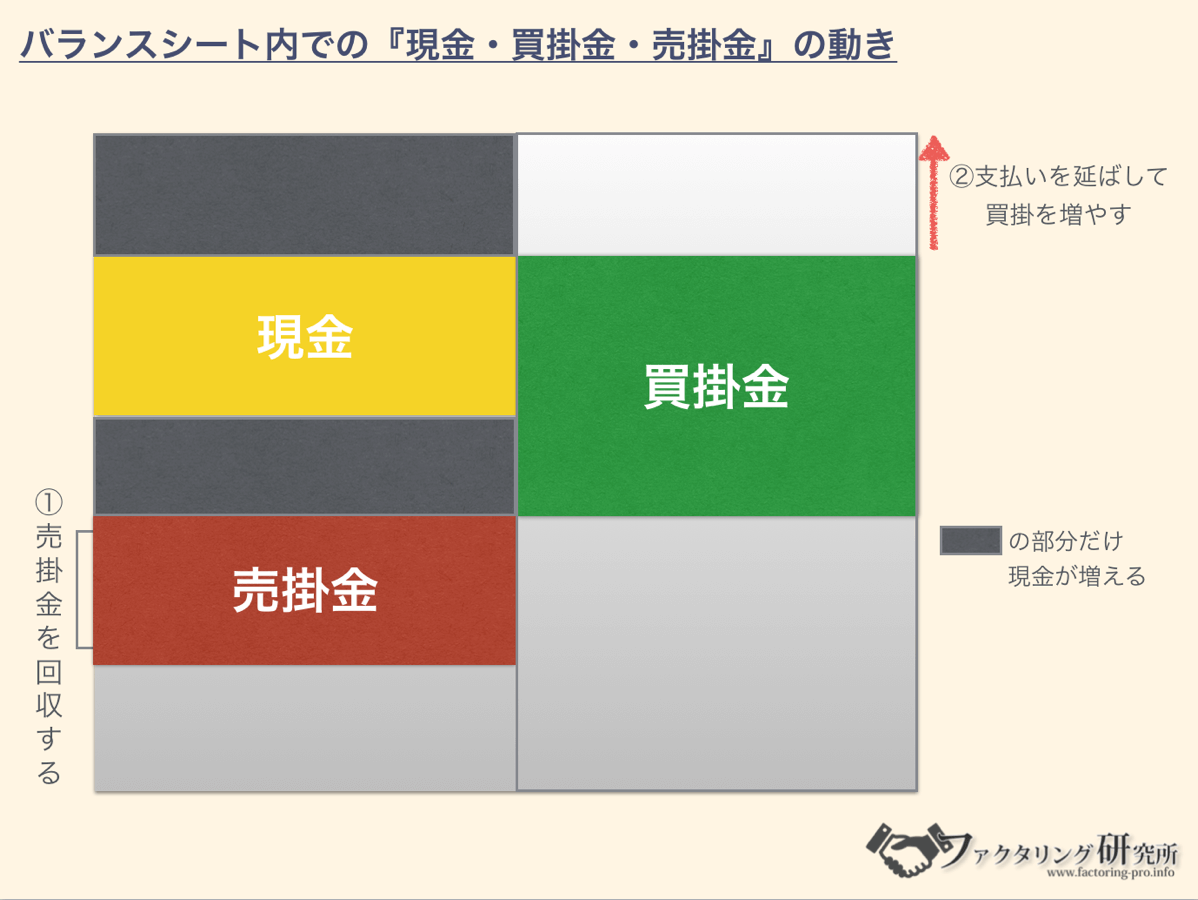 bs cash2.png Bs cash2